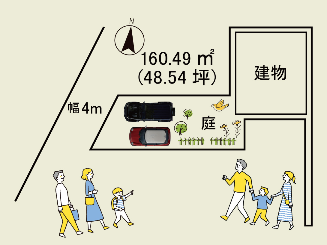 東京都世田谷区北烏山３（千歳烏山駅）